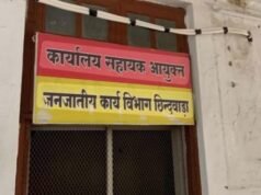 मुख्यालय में रहना अधीक्षिका को नागवार — छात्रावास की सुरक्षा भगवान भरोसे।