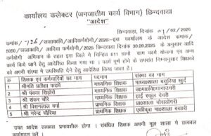 ट्रांसफर नहीं मिला तो ‘आराम’ पक्का !